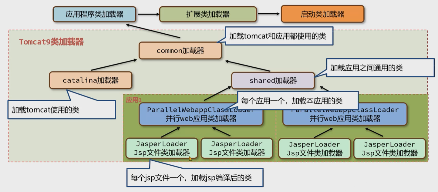 image-20241121172428637