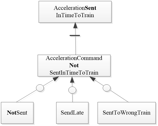 image-20230208214453744