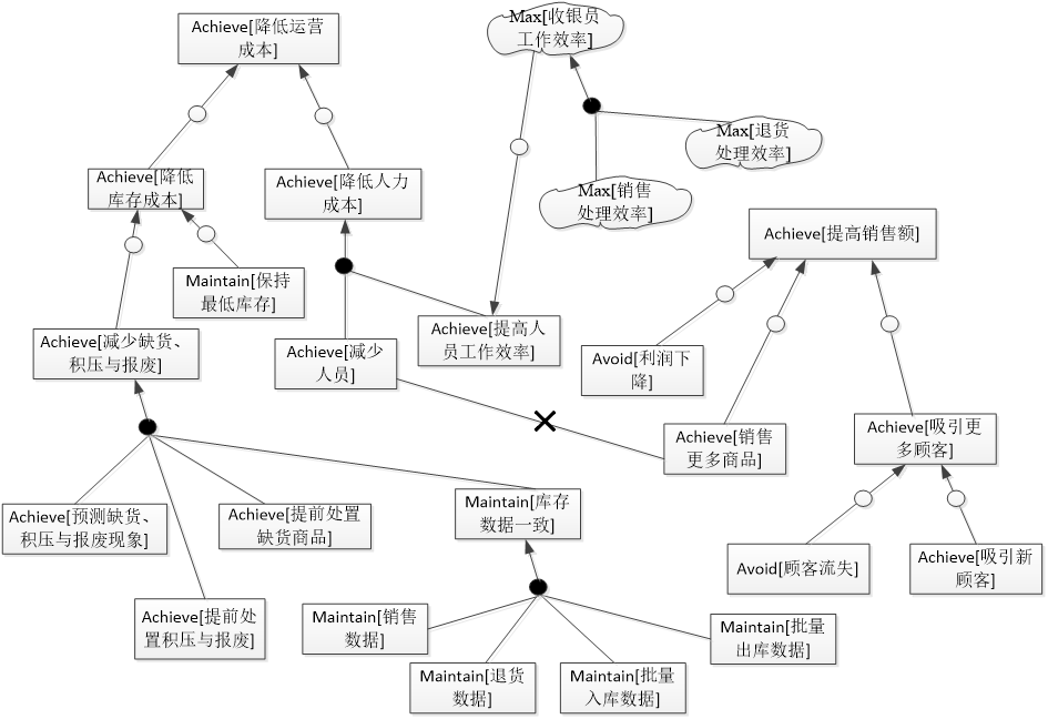 image-20230208215311046