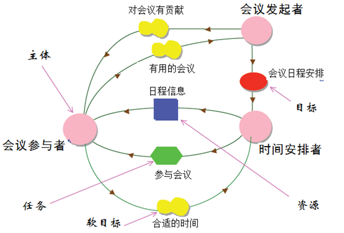 image-20230209145830725