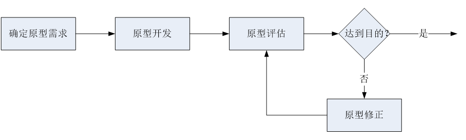 image-20230210151936579