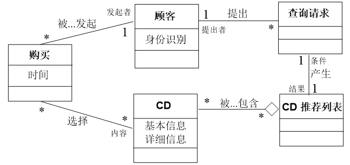 image-20230210170418807