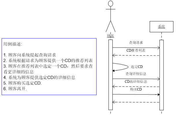 image-20230210170543949