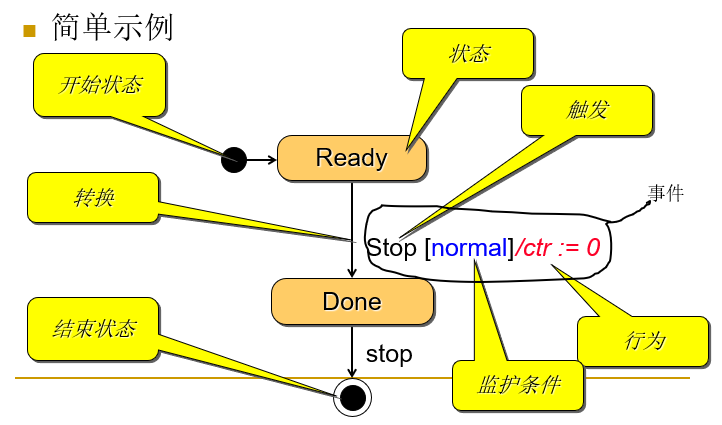 image-20230210171258179