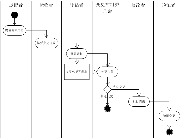 image-20230210173234646