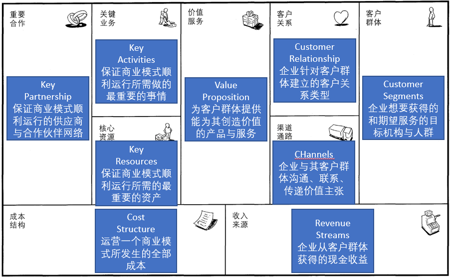 image-20230211101538231