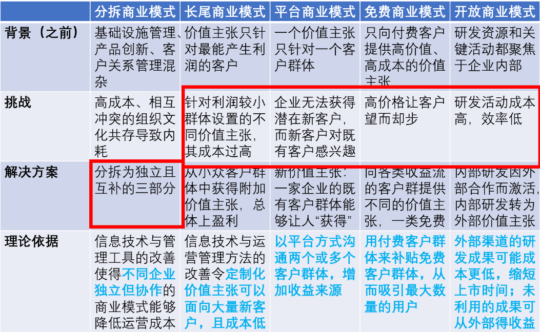 image-20230211232143142